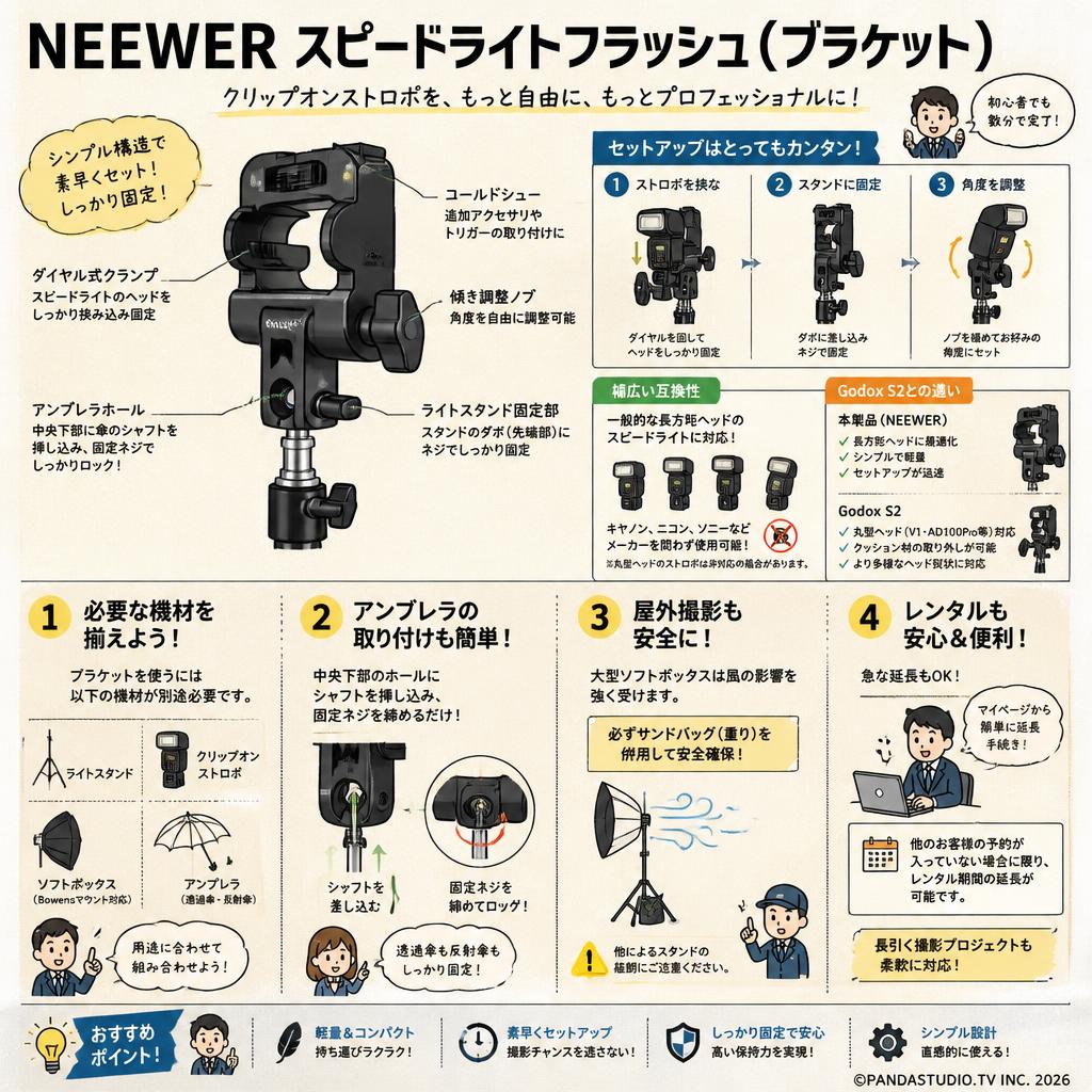 NEEWER Speedlight Flash (ブラケット） FAQ（よくある質問と答え）