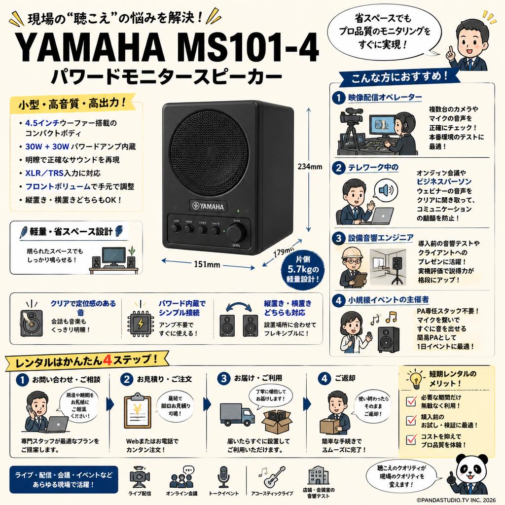 YAMAHA MS101-4 パワードモニタースピーカー おもな対象のお客様
