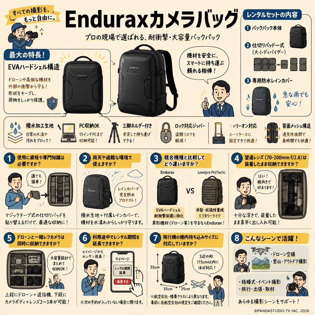 Enduraxカメラバッグ FAQ（よくある質問と答え）