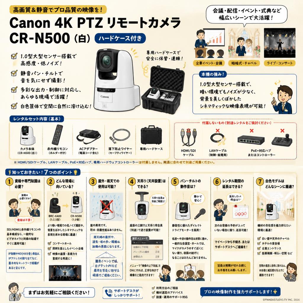 Canon 4K PTZ リモートカメラ CR-N500（白）(ハードケース付き） FAQ（よくある質問と答え）