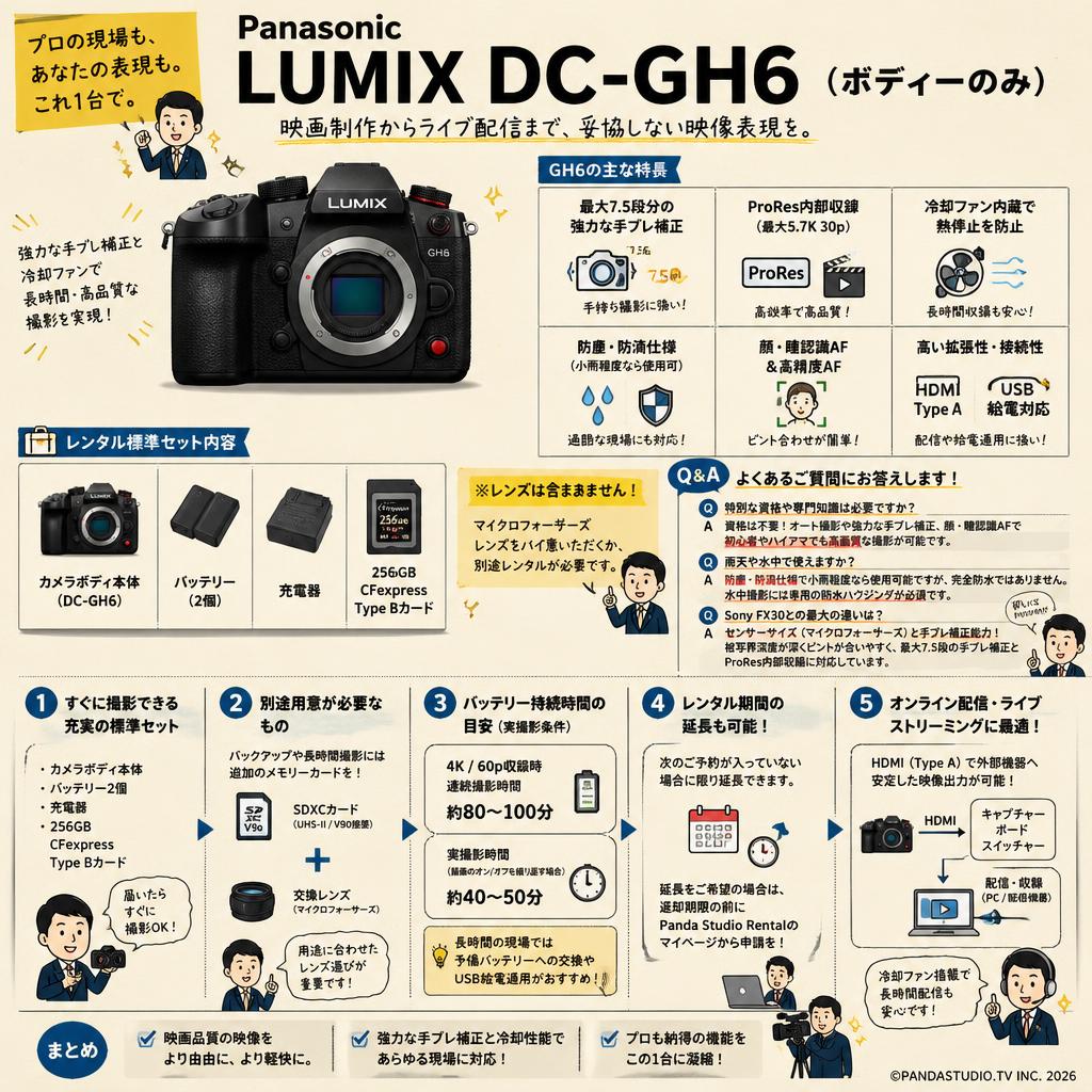 Panasonic Lumix DC-GH6（ボディーのみ） FAQ（よくある質問と答え）