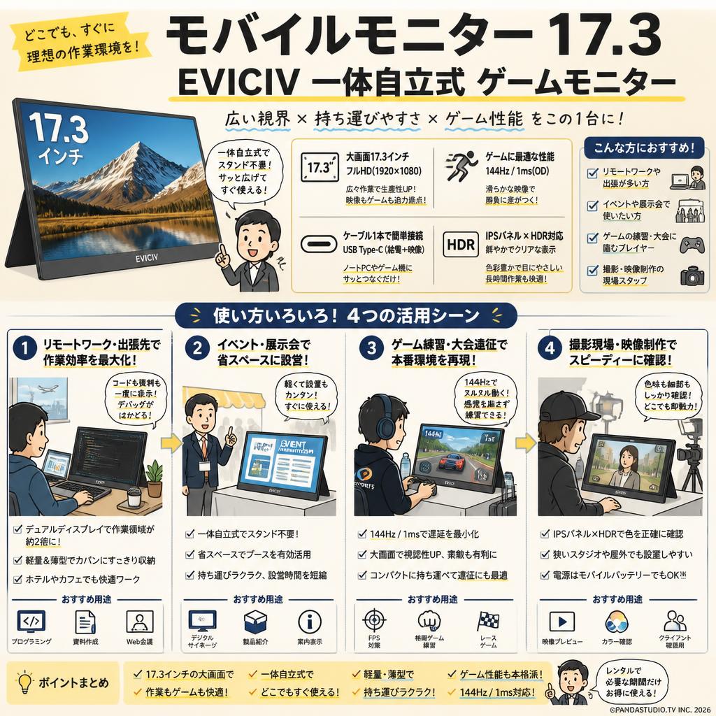 モバイルモニター 17.3 EVICIV 一体自立式 ゲームモニター おもな対象のお客様