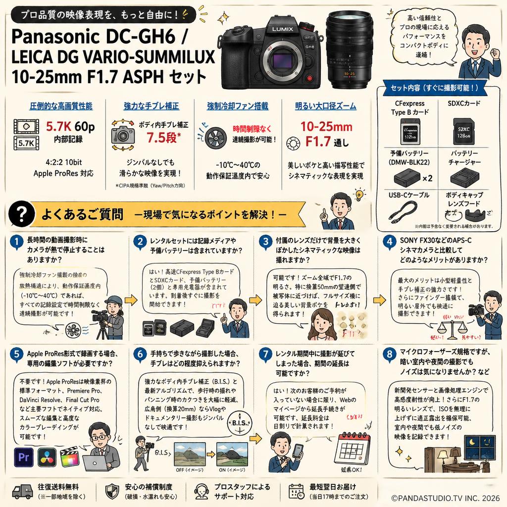 Panasonic DC-GH6 / LEICA DG VARIO-SUMMILUX 10-25mm F1.7 ASPH セット FAQ（よくある質問と答え）