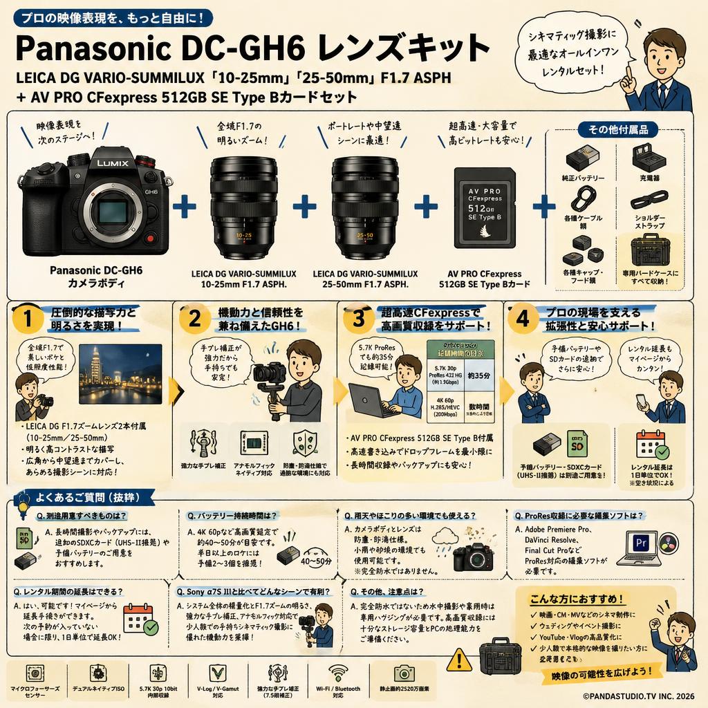 Panasonic DC-GH6 / LEICA DG VARIO-SUMMILUX「10-25mm」「25-50mm」F1.7 ASPHレンズキット / AV PRO CFexpress 512GB SE Type Bカードセット FAQ（よくある質問と答え）