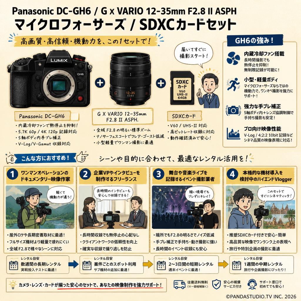 Panasonic DC-GH6 / G X VARIO 12-35mm F2.8 II ASPH マイクロフォーサーズ / SDXCカードセット おもな対象のお客様