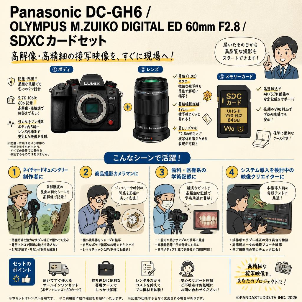 Panasonic DC-GH6 / OLYMPUS M.ZUIKO DIGITAL ED 60mm F2.8 / SDXCカードセット おもな対象のお客様