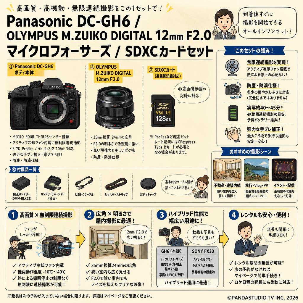 Panasonic DC-GH6 / OLYMPUS M.ZUIKO DIGITAL 12mm F2.0 マイクロフォーサーズ / SDXCカードセット FAQ（よくある質問と答え）