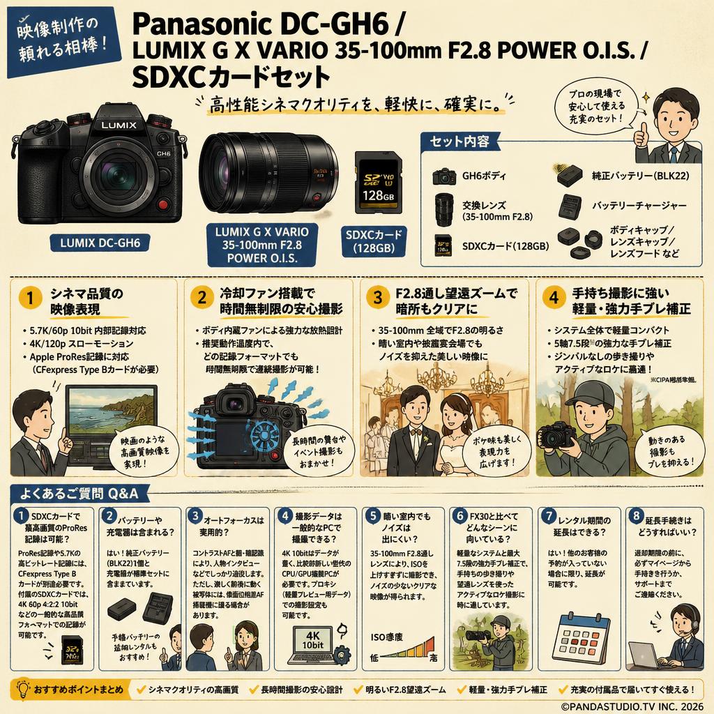 Panasonic DC-GH6 / Panasonic LUMIX G X VARIO 35-100mm F2.8 POWER O.I.S. / SDXCカードセット FAQ（よくある質問と答え）