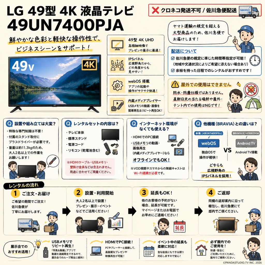 LG 49型 4K 液晶テレビ 49UN7400PJA【クロネコ発送不可/佐川急便配送】 FAQ（よくある質問と答え）