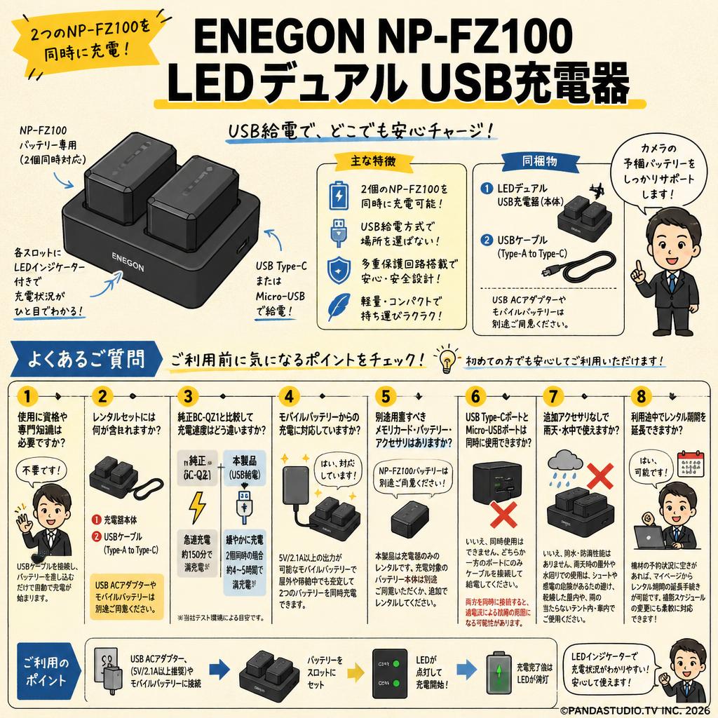 ENEGON NP-FZ100 LEDデュアル USB充電器 FAQ（よくある質問と答え）