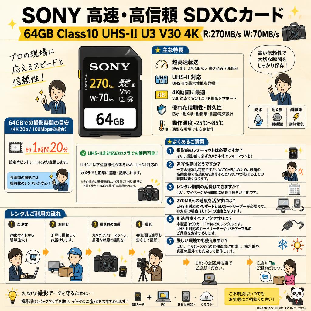 SONY 64GB Class10 UHS-II U3 V30 4K R:270MB/s W:70MB/s SDXCカード FAQ（よくある質問と答え）