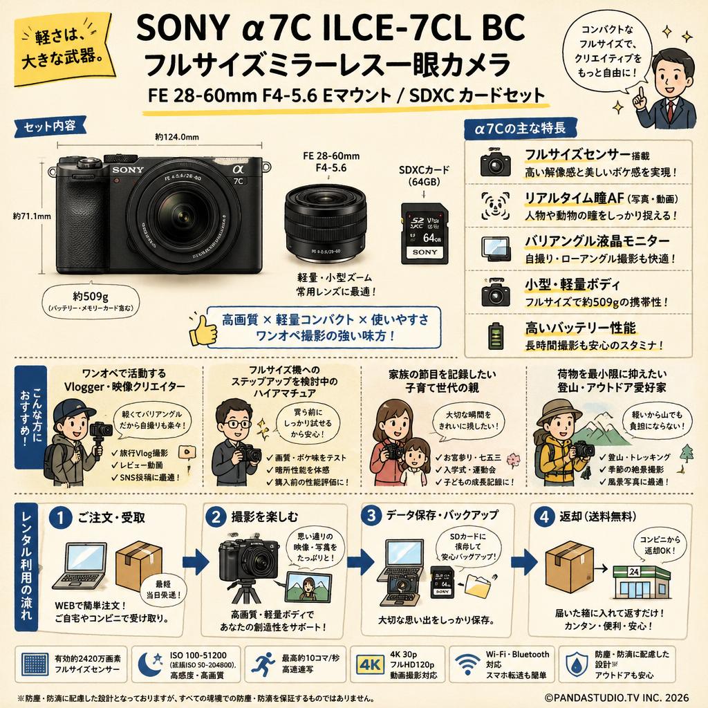 SONY α7C ILCE-7CL BC フルサイズミラーレス一眼カメラ/ FE 28-60mm F4-5.6 Eマウント / SDXC カードセット おもな対象のお客様