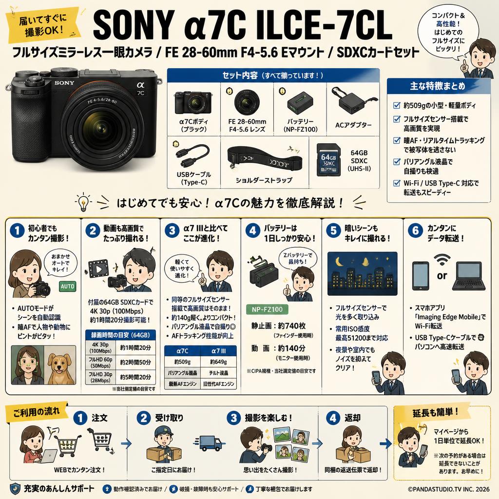SONY α7C ILCE-7CL BC フルサイズミラーレス一眼カメラ/ FE 28-60mm F4-5.6 Eマウント / SDXC カードセット FAQ（よくある質問と答え）