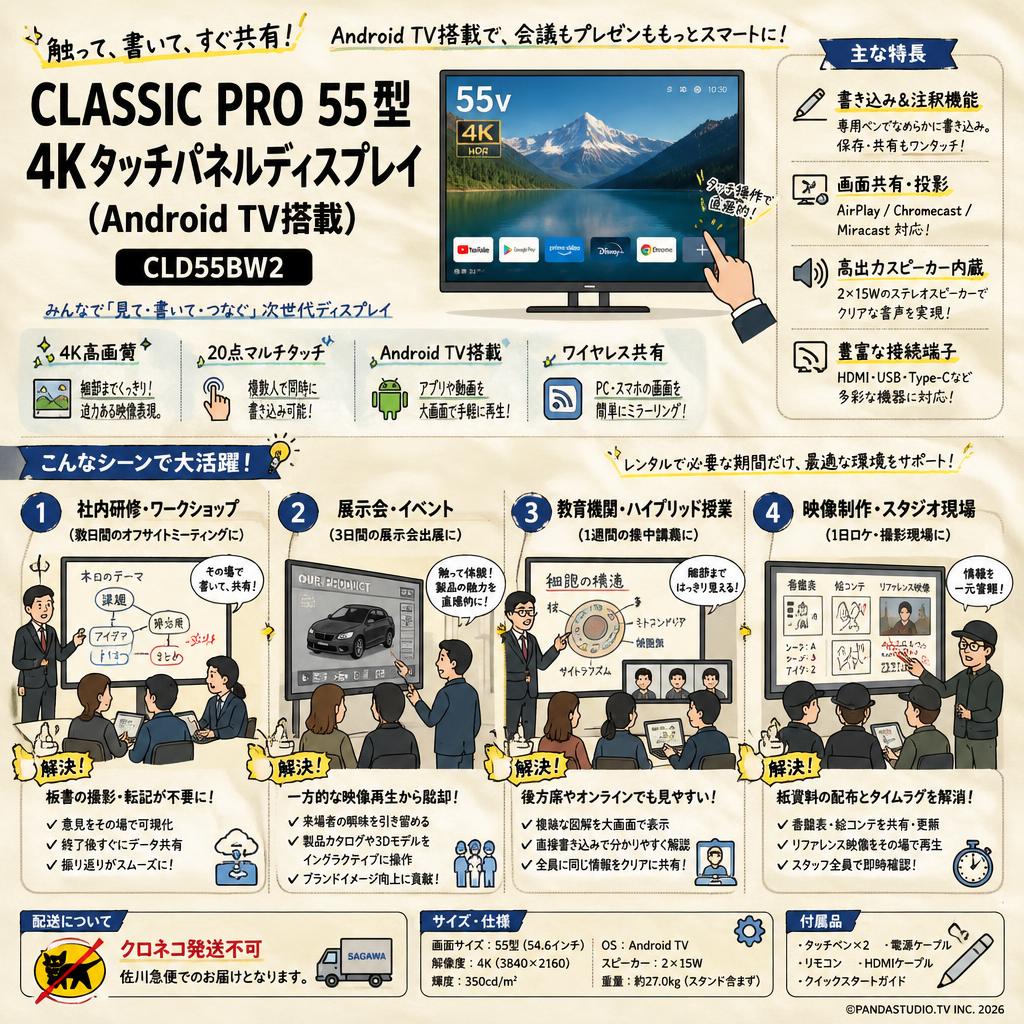 CLASSIC PRO 55型 4Kタッチパネルディスプレイ(Android TV搭載)【クロネコ発送不可/佐川急便配送】CLD55BW2 おもな対象のお客様