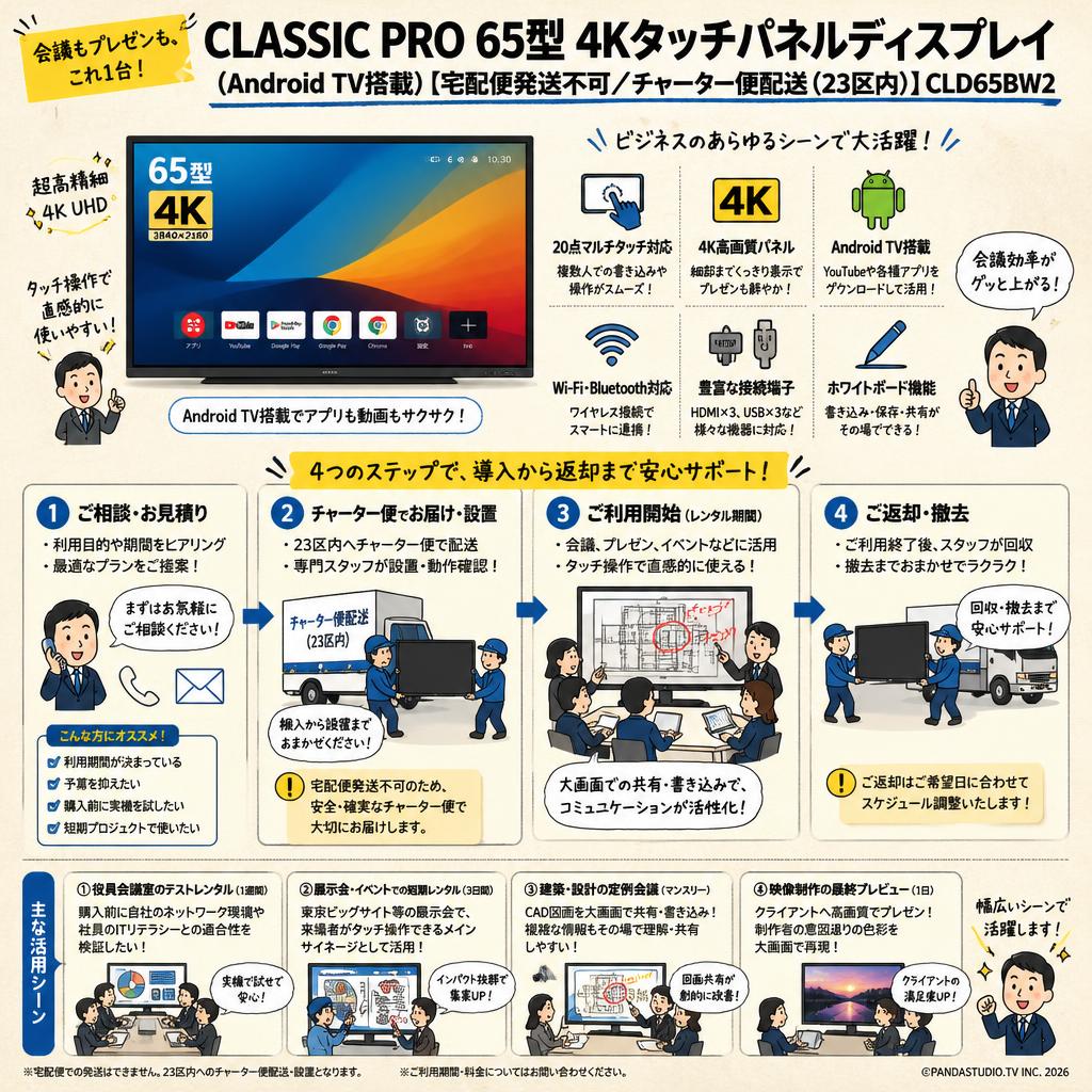 CLASSIC PRO 65型 4Kタッチパネルディスプレイ(Android TV搭載)【宅配便発送不可/チャーター便配送（23区内）】CLD65BW2 おもな対象のお客様