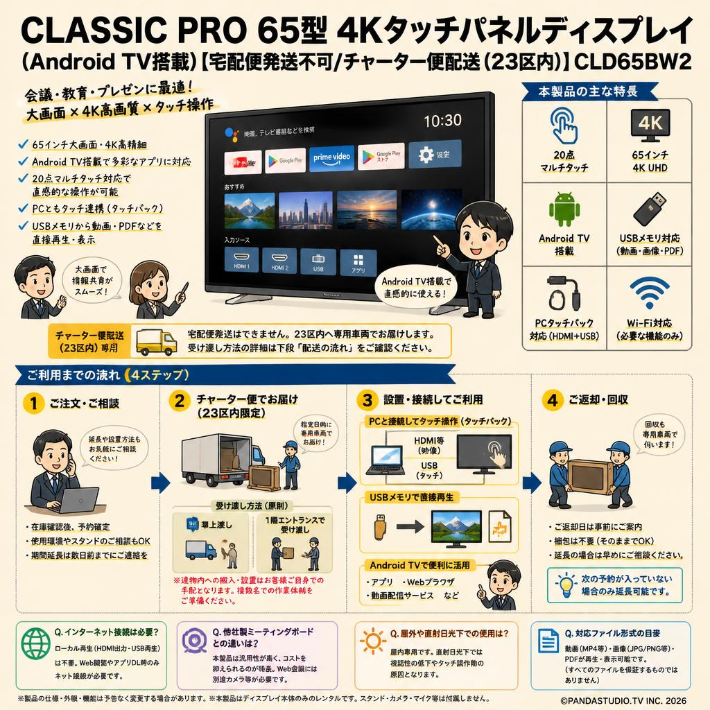 CLASSIC PRO 65型 4Kタッチパネルディスプレイ(Android TV搭載)【宅配便発送不可/チャーター便配送（23区内）】CLD65BW2 FAQ（よくある質問と答え）