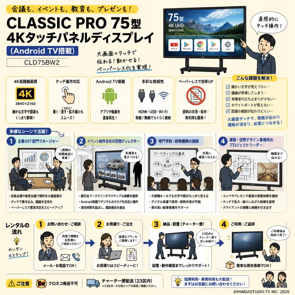 CLASSIC PRO 75型 4Kタッチパネルディスプレイ(Android TV搭載)【クロネコ発送不可/チャーター便配送（23区内）】CLD75BW2 おもな対象のお客様