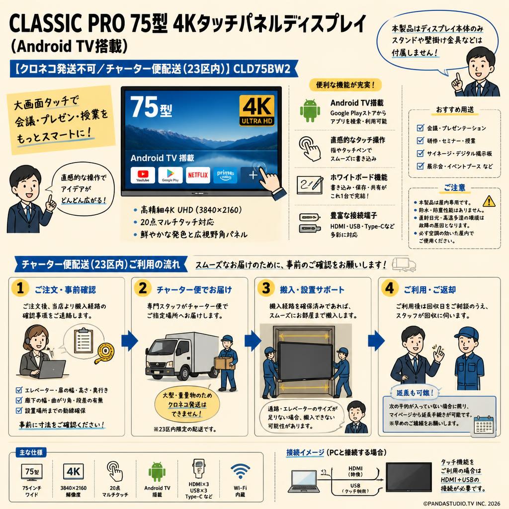 CLASSIC PRO 75型 4Kタッチパネルディスプレイ(Android TV搭載)【クロネコ発送不可/チャーター便配送（23区内）】CLD75BW2 FAQ（よくある質問と答え）