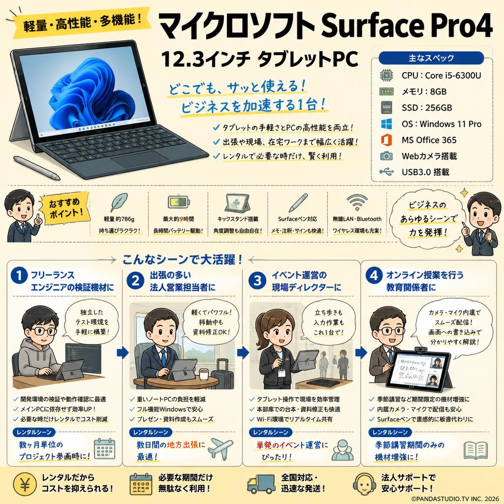 マイクロソフト Surface Pro4 / 12.3インチ タブレットPC/CPU:Core i5-6300U / メモリ:8GB / SSD:256GB / Windows 11 Pro/MS Office 365/ Webカメラ / USB3.0 おもな対象のお客様