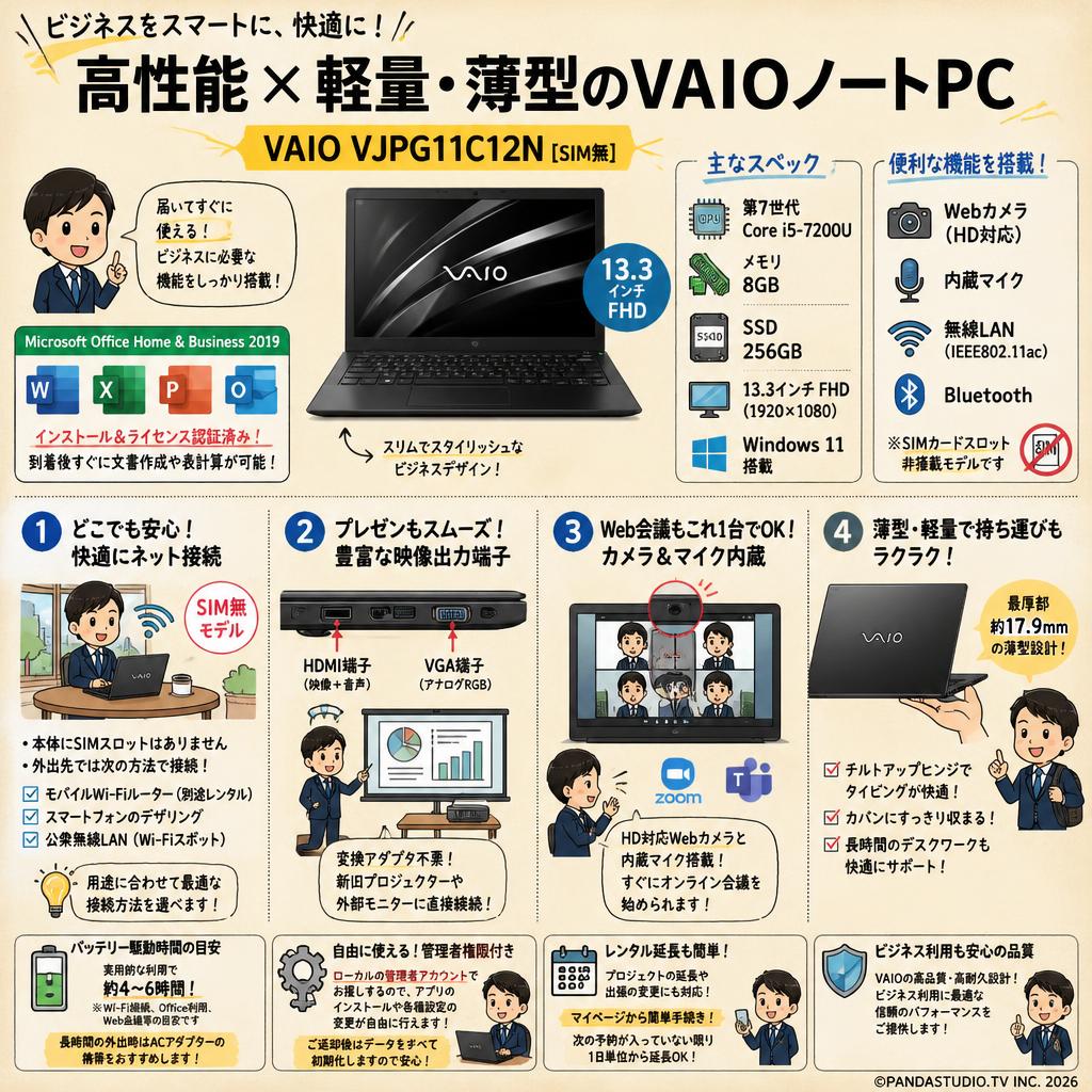 [SIM無] SONY VAIO VJPG11C12N /MS Office H&B 2019 / 第7世代Core i5-7200u/ 8GB/ SSD 256GB/13.3インチFHD / Webカメラ / 無線 / Win11 FAQ（よくある質問と答え）