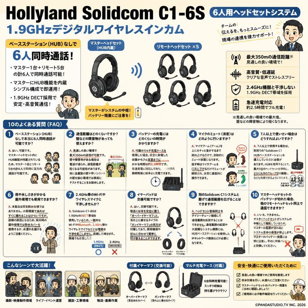 Hollyland Solidcom C1-6S (6人用ヘッドセットシステム) 1.9Ghzデジタルワイヤレスインカム FAQ（よくある質問と答え）