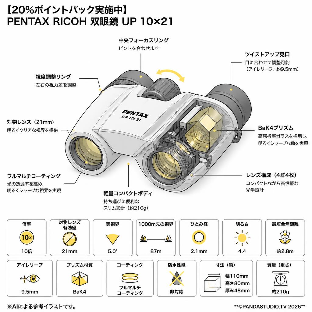 【20%ポイントバック実施中】PENTAX RICOH 双眼鏡 UP 10×21 スペック