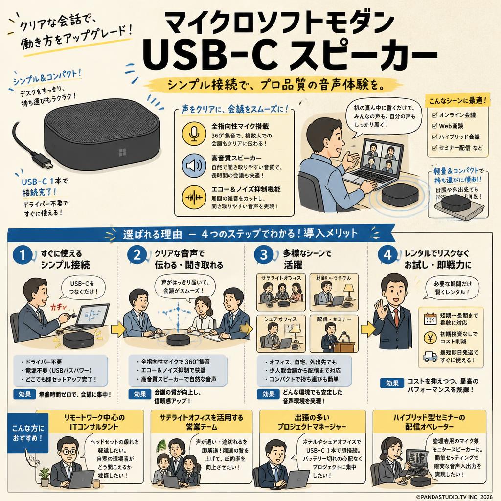 マイクロソフトモダン USB-C スピーカー おもな対象のお客様
