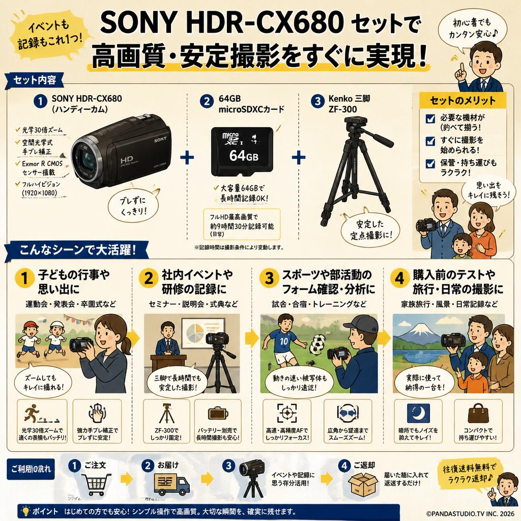SONY HDR-CX680  (ハンディーカム) / 64GB microSDXCカード / Kenko 三脚 ZF-300セット おもな対象のお客様
