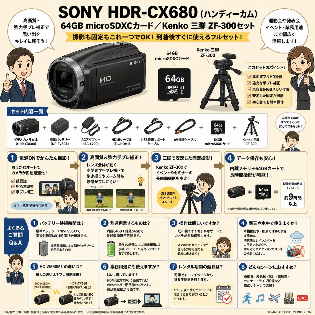 SONY HDR-CX680  (ハンディーカム) / 64GB microSDXCカード / Kenko 三脚 ZF-300セット FAQ（よくある質問と答え）