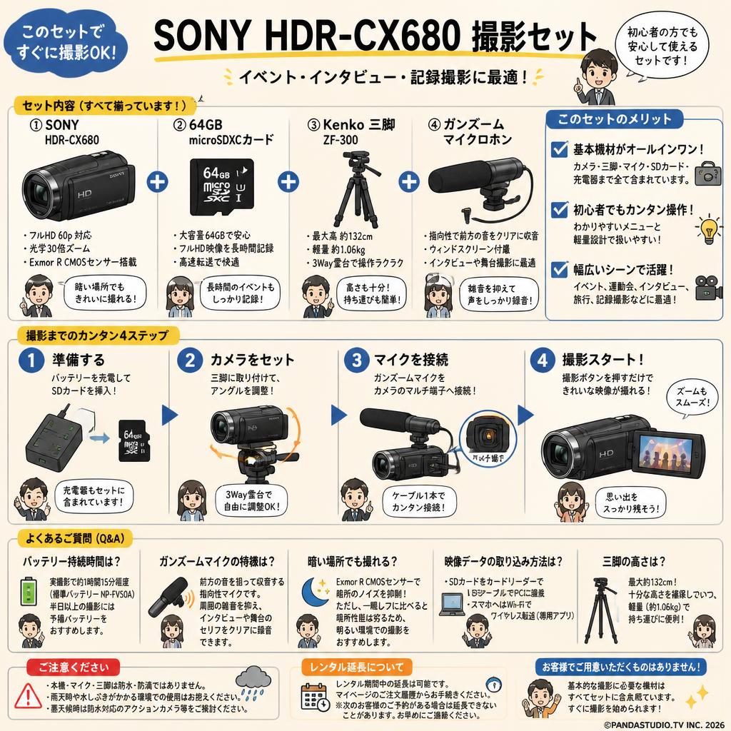 SONY HDR-CX680 / 64GB microSDXCカード / Kenko 三脚 ZF-300 / ガンズームマイクロホンセット FAQ（よくある質問と答え）
