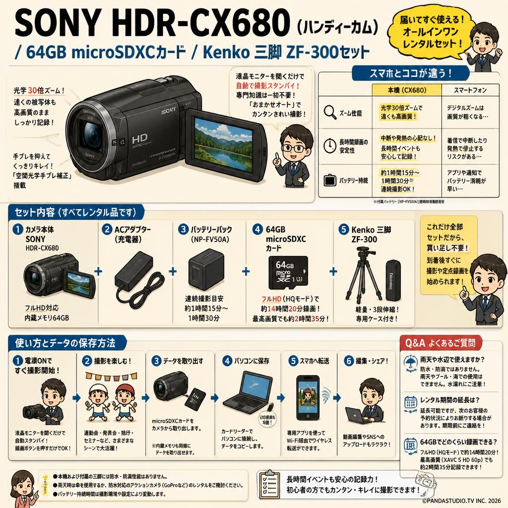 SONY HDR-CX680  (ハンディーカム) / 64GB microSDXCカード / Kenko 三脚 ZF-300セット FAQ（よくある質問と答え）