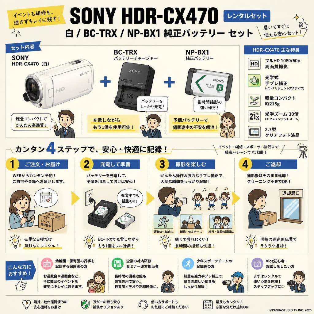 SONY HDR-CX470  白 / BC-TRX / NP-BX1 純正バッテリー セット おもな対象のお客様