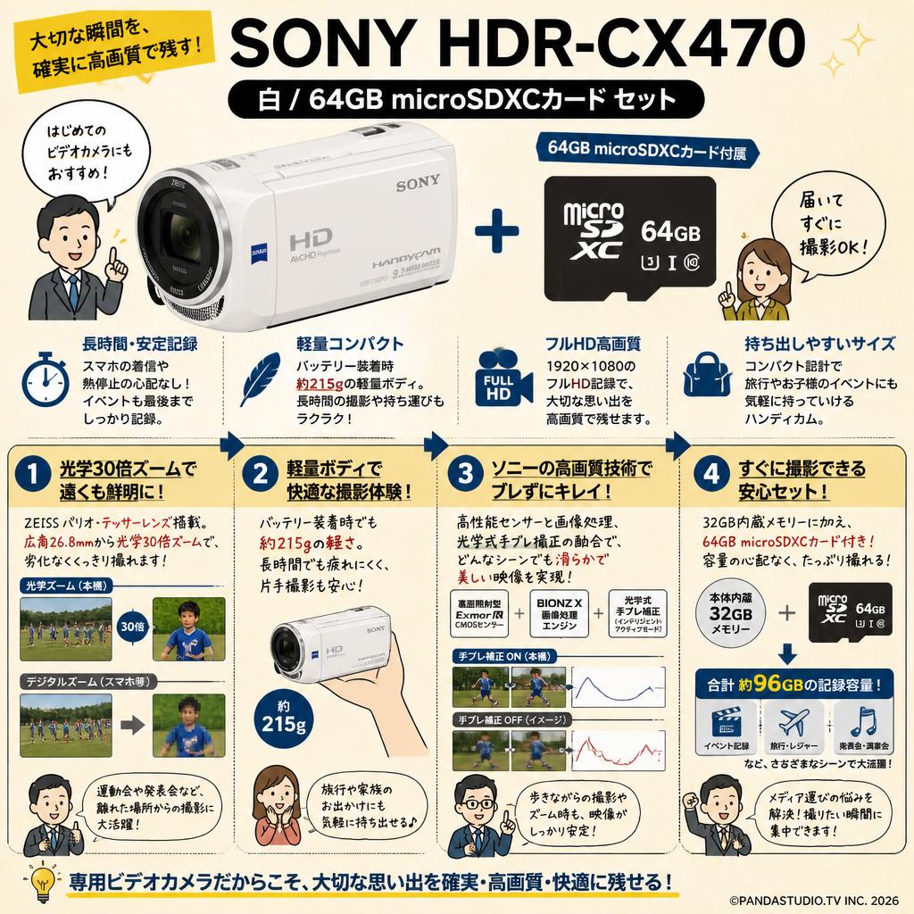 SONY HDR-CX470  白 / 64GB microSDXCカード セット 概要