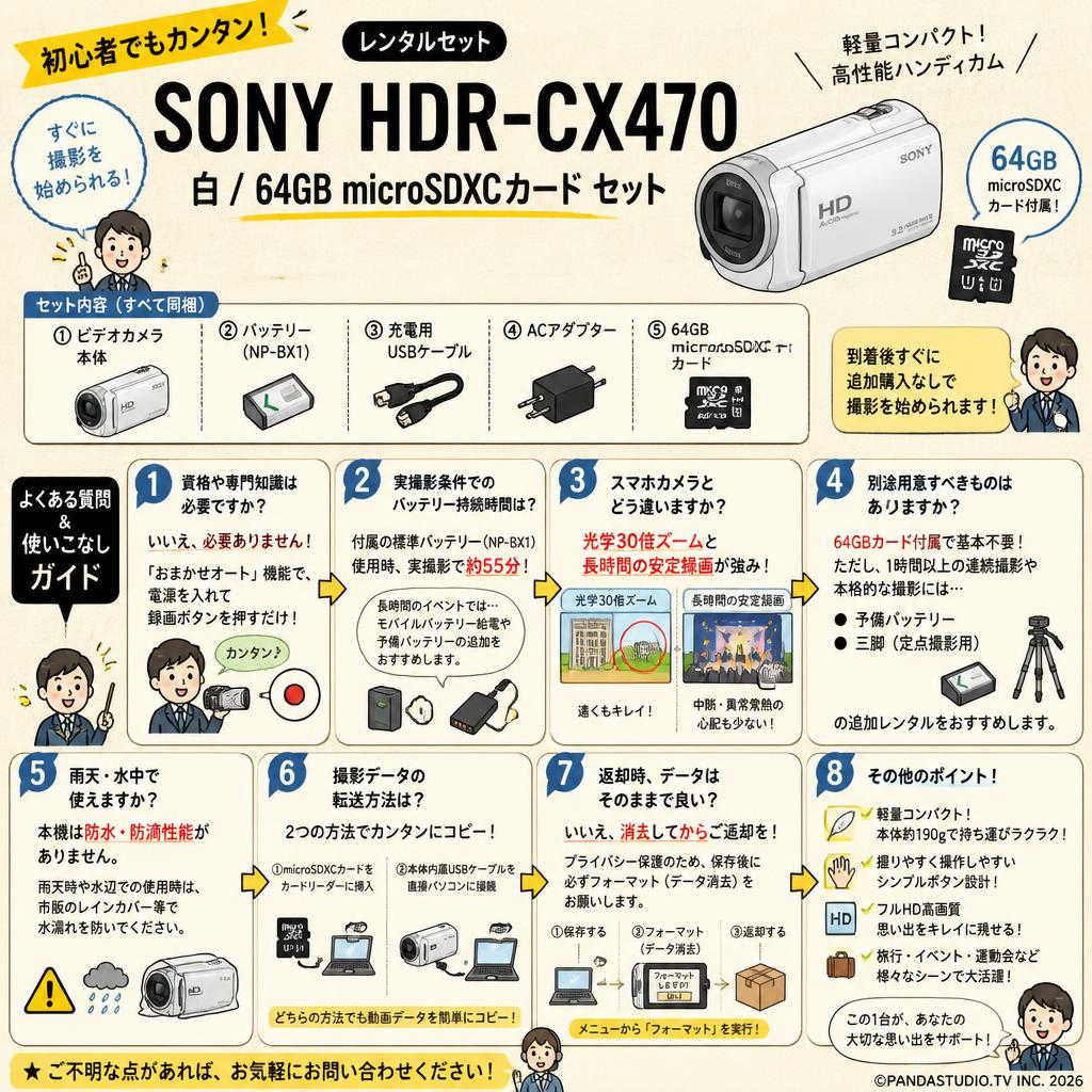 SONY HDR-CX470  白 / 64GB microSDXCカード セット FAQ（よくある質問と答え）