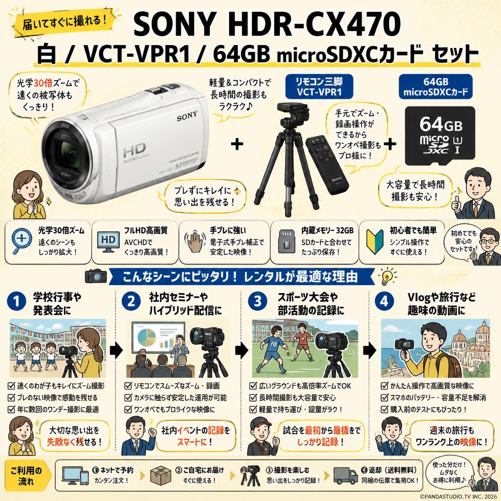 SONY HDR-CX470  白 / VCT-VPR1 / 64GB microSDXCカード セット おもな対象のお客様