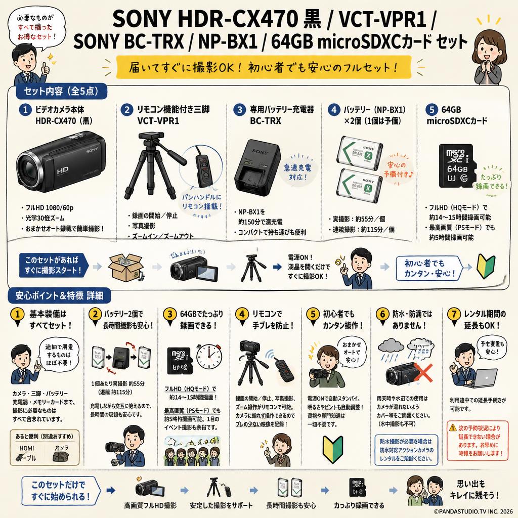 SONY HDR-CX470 黒 / VCT-VPR1 / SONY BC-TRX / NP-BX1 / 64GB microSDXCカード セット FAQ（よくある質問と答え）