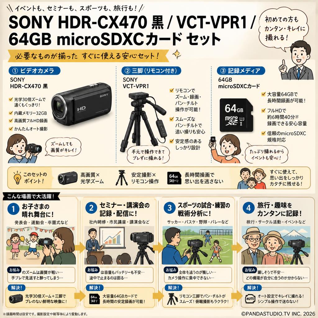 SONY HDR-CX470 黒 / VCT-VPR1 / 64GB microSDXCカード セット おもな対象のお客様