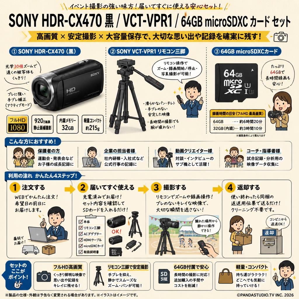 SONY HDR-CX470 黒 / SONY VCT-VPR1 / 64GB microSDXCカード セット おもな対象のお客様