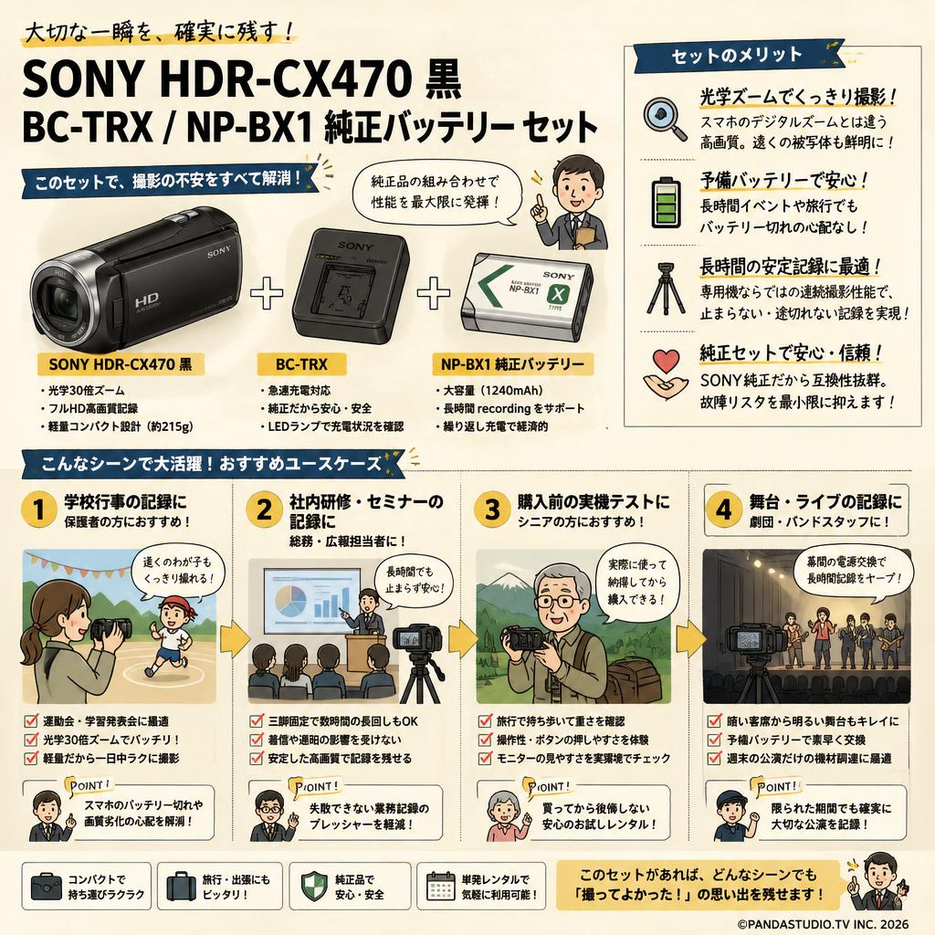 SONY HDR-CX470 黒 / BC-TRX / NP-BX1 純正バッテリー セット おもな対象のお客様