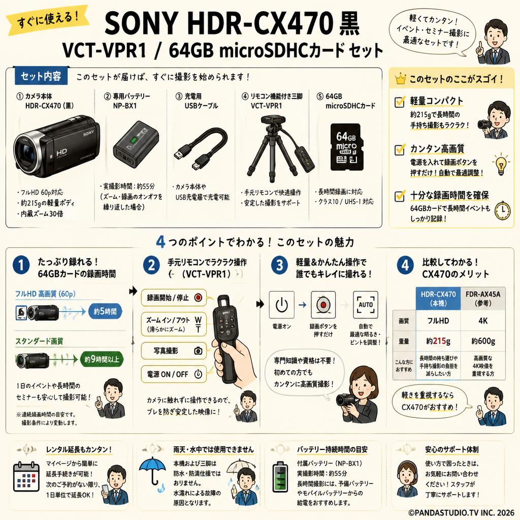 SONY HDR-CX470 黒 / VCT-VPR1 / 64GB microSDHCカード セット FAQ（よくある質問と答え）