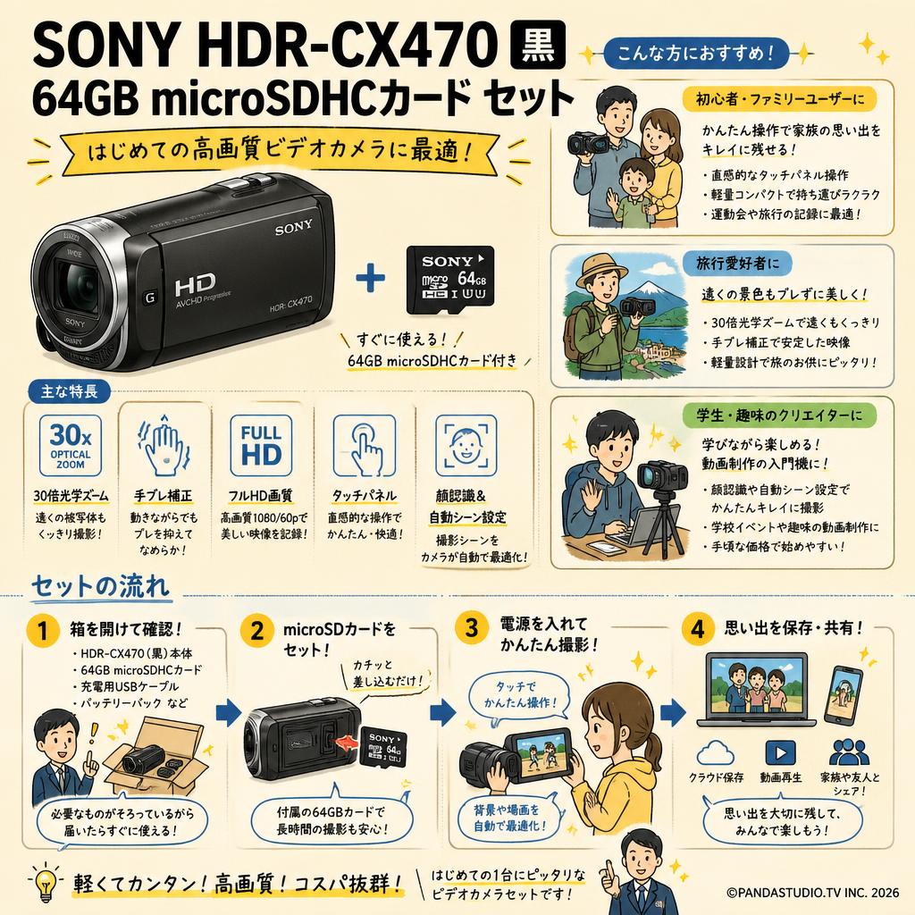 SONY HDR-CX470 黒 / 64GB microSDHCカード セット おもな対象のお客様
