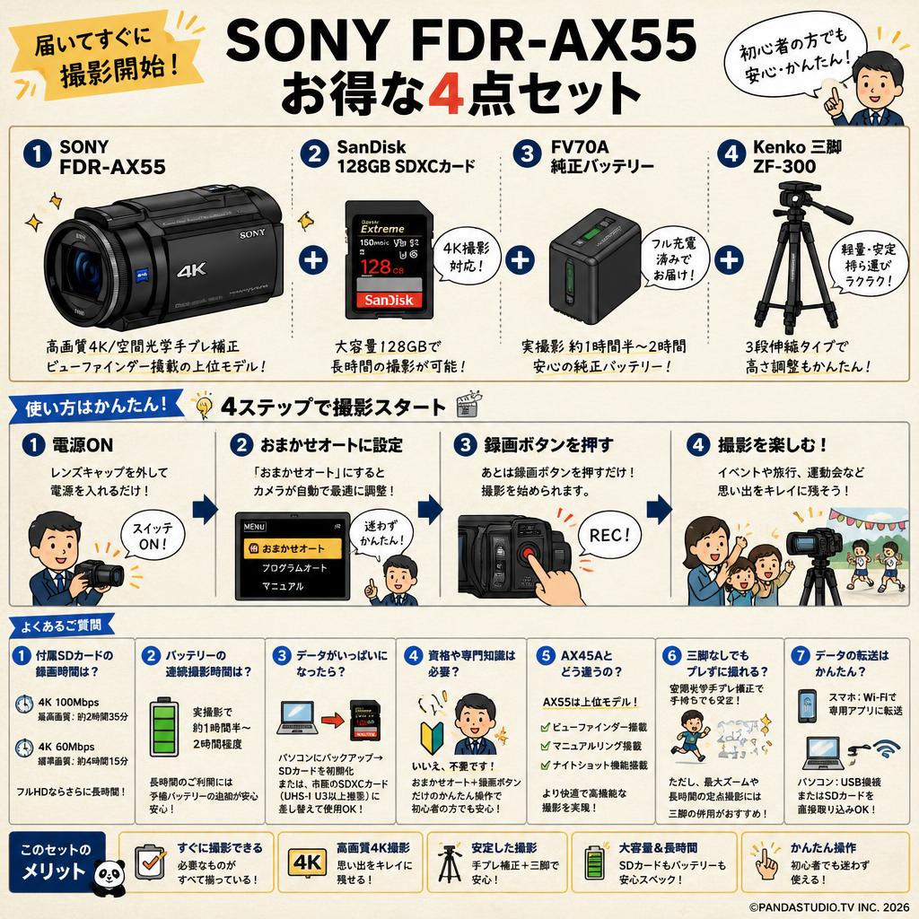 SONY FDR-AX55 / SanDisk 128GB SDXCカード/ FV70A 純正バッテリー/ Kenko 三脚 ZF-300セット FAQ（よくある質問と答え）