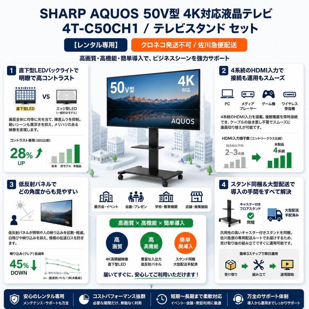 SHARP AQUOS 50V型 4K対応液晶テレビ 4T-C50CH1 / テレビスタンド セット【クロネコ発送不可/佐川急便配送】 セールスポイント