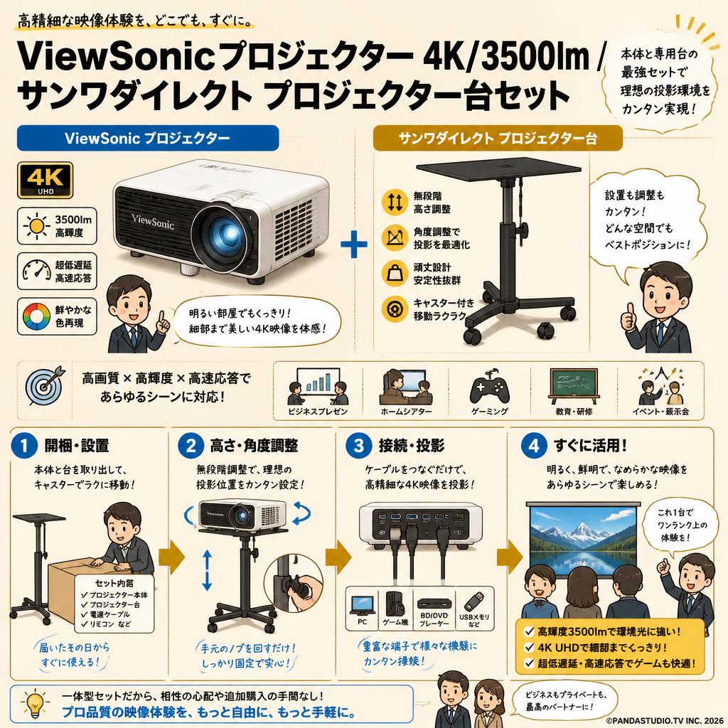 ViewSonic プロジェクター 4K/3500lm / サンワダイレクト プロジェクター台セット 概要