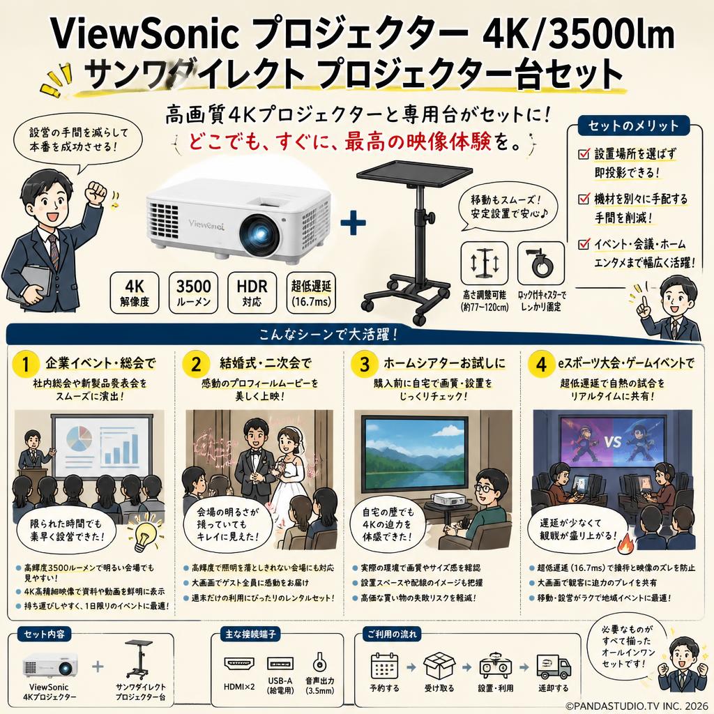 ViewSonic プロジェクター 4K/3500lm / サンワダイレクト プロジェクター台セット おもな対象のお客様