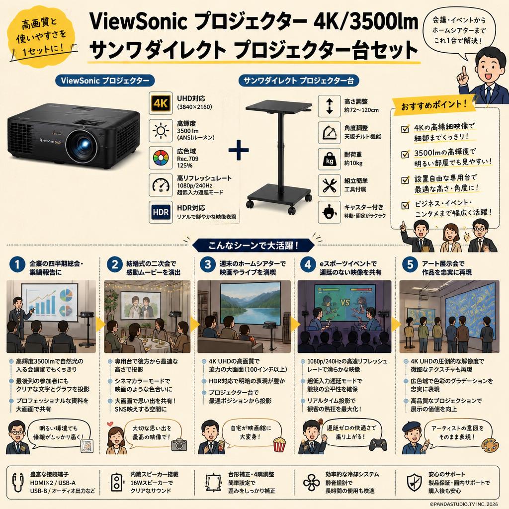 ViewSonic プロジェクター 4K/3500lm / サンワダイレクト プロジェクター台セット 用途