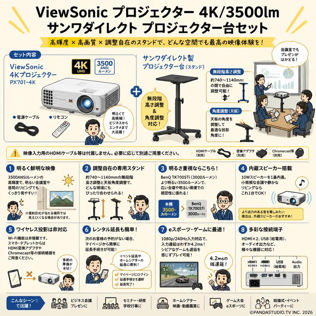ViewSonic プロジェクター 4K/3500lm / サンワダイレクト プロジェクター台セット FAQ（よくある質問と答え）