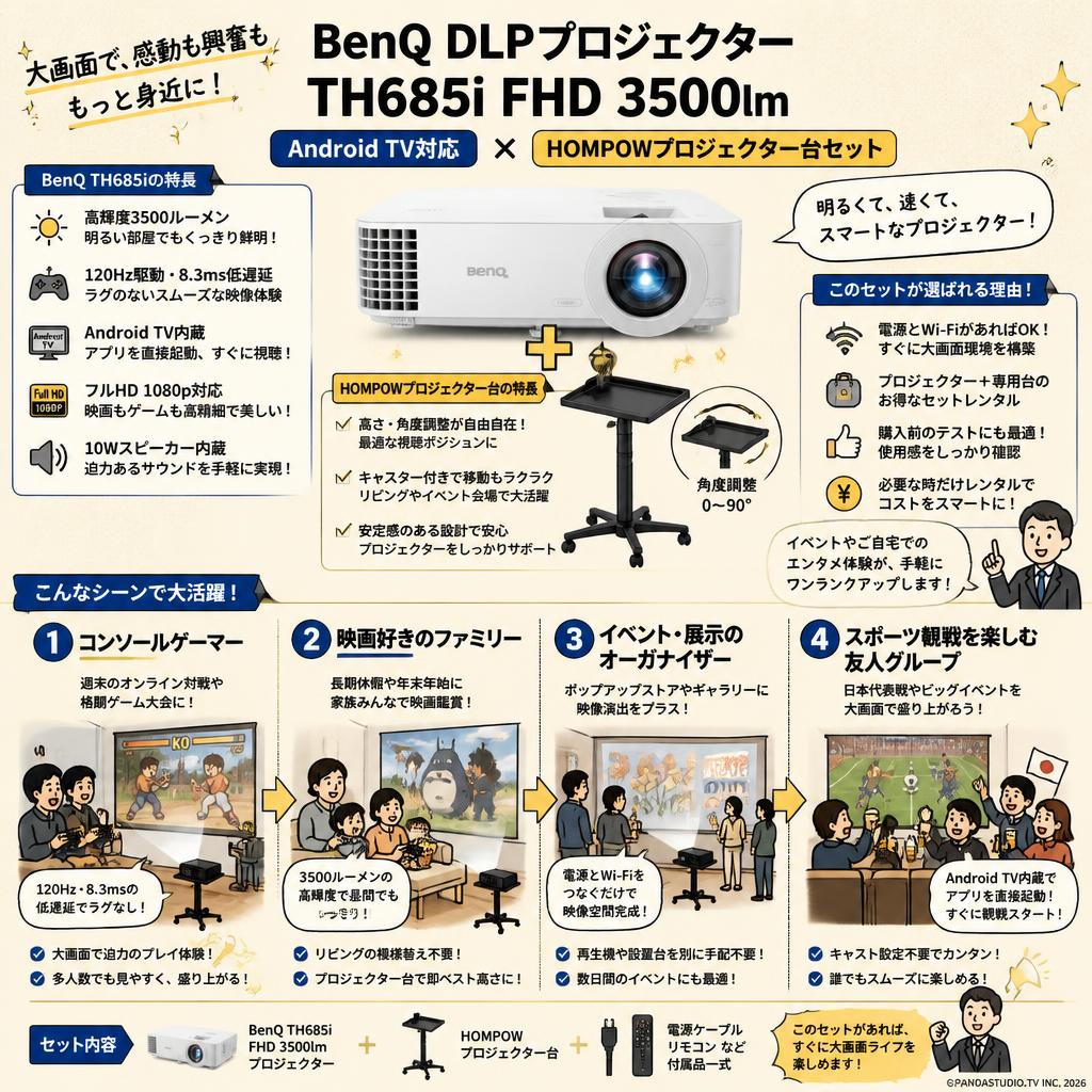 BenQ DLPプロジェクターTH685i FHD 3500lm Android TV対応 / HOMPOW プロジェクター台セット おもな対象のお客様