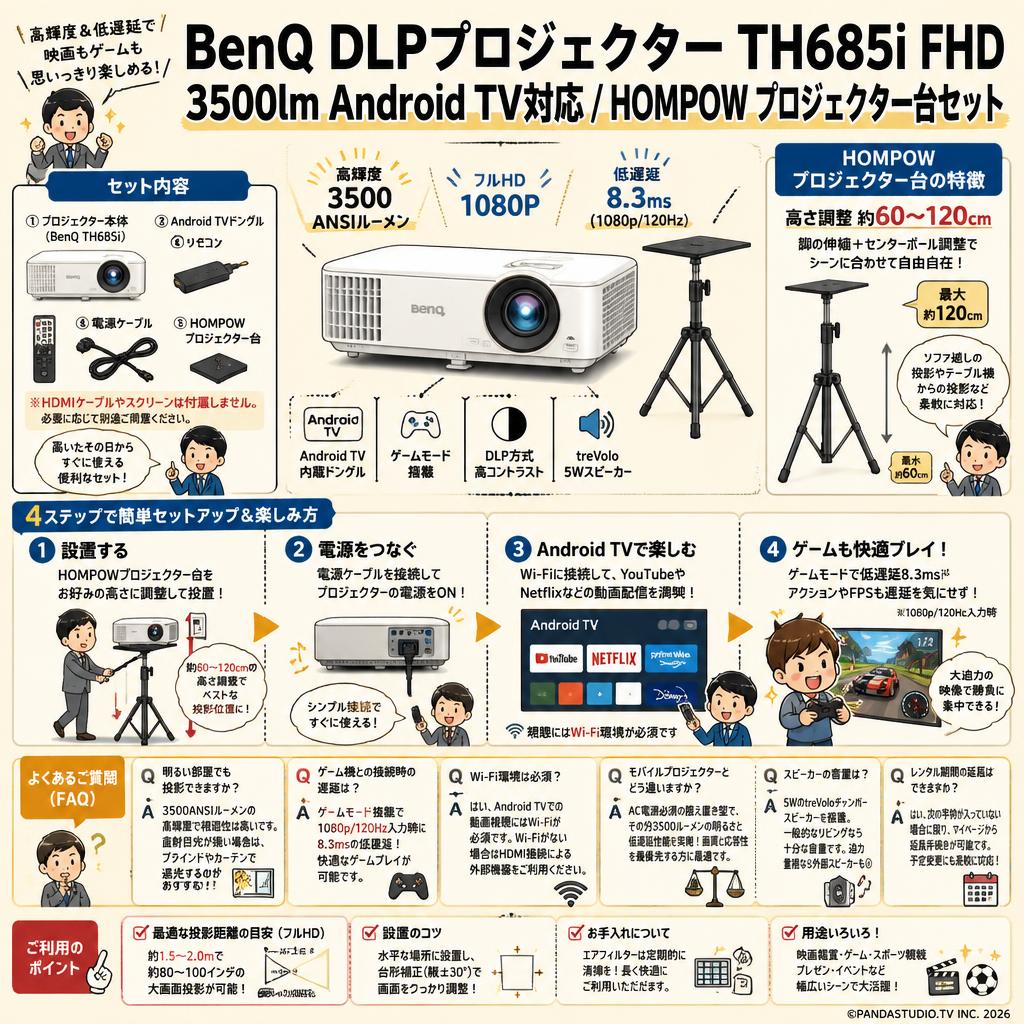 BenQ DLPプロジェクターTH685i FHD 3500lm Android TV対応 / HOMPOW プロジェクター台セット FAQ（よくある質問と答え）