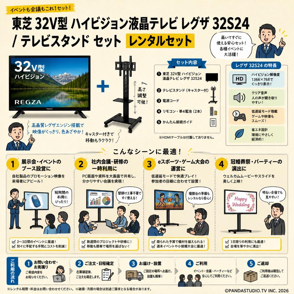 東芝 32V型 ハイビジョン液晶テレビ レグザ 32S24 / テレビスタンド セット おもな対象のお客様